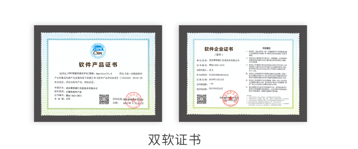 多项发明专利证书